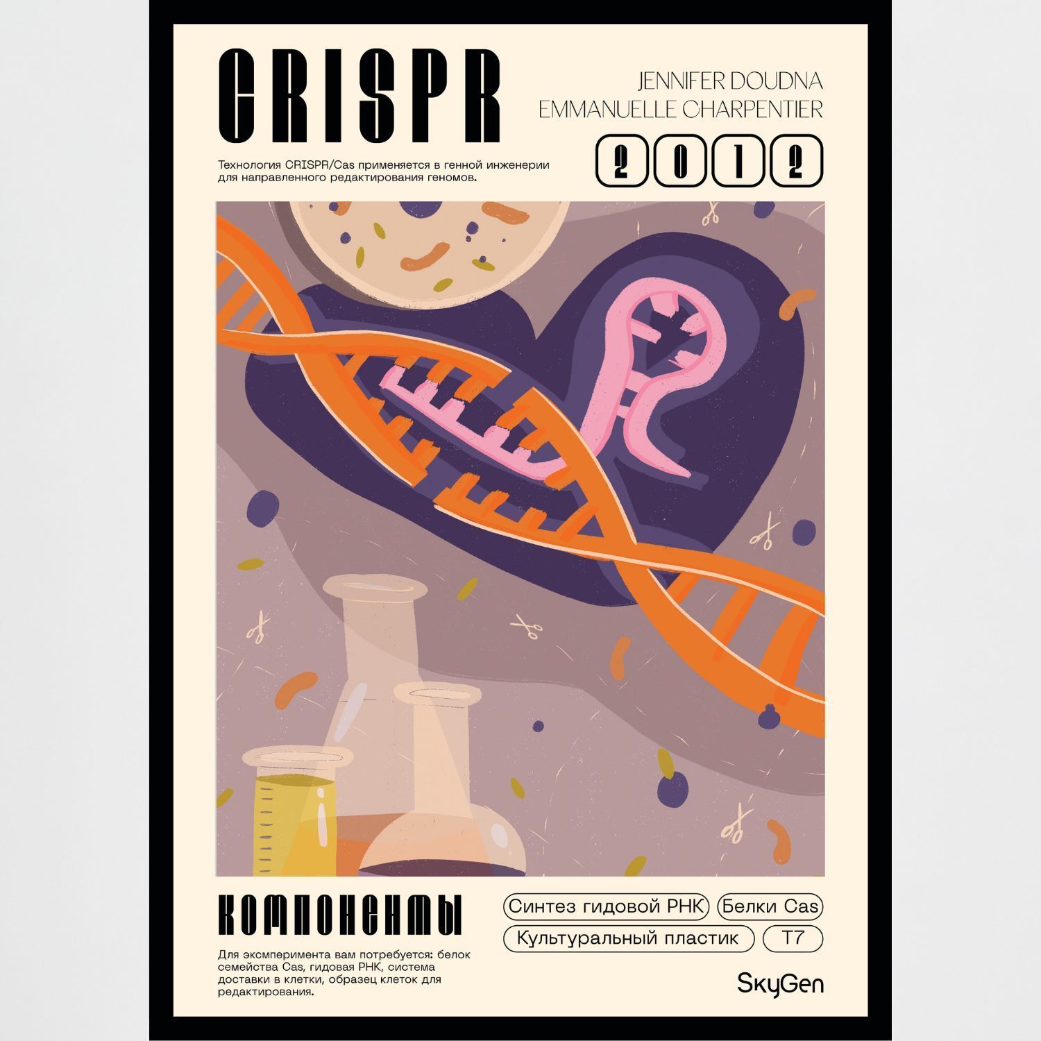 Постер Cистема СRISPR-Сas