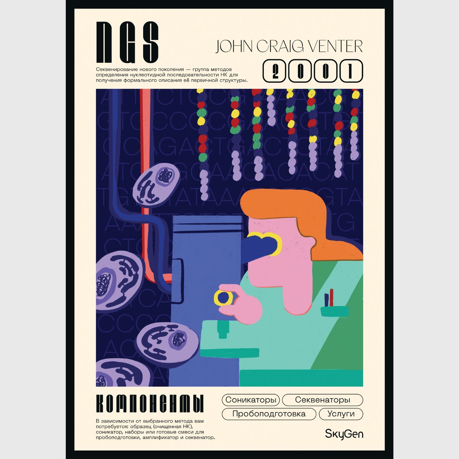 Постер Метод NGS