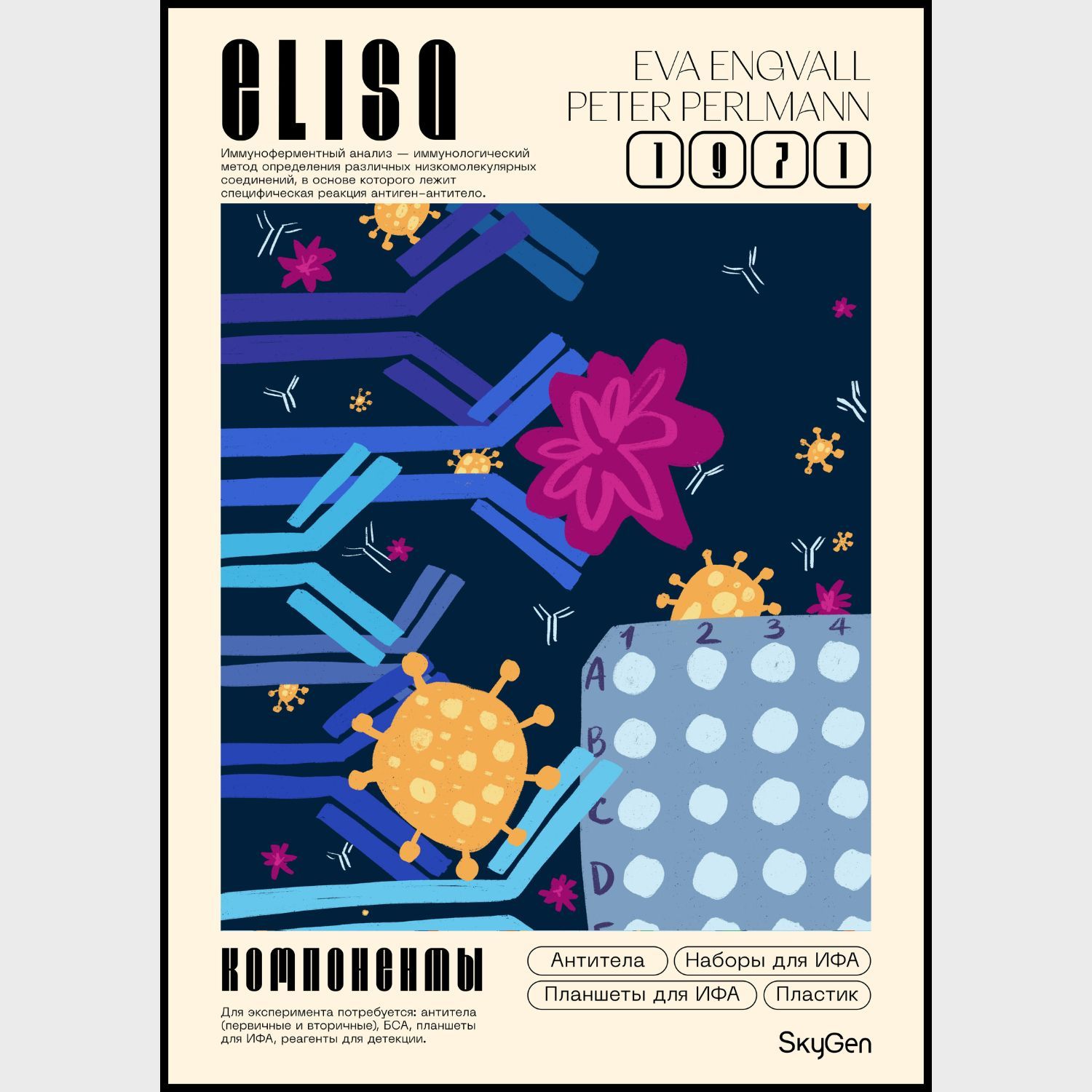 Постер Иммуноферментный анализ