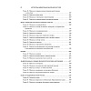 book_Алгоритмы_дифференциальной_диагностики_Общие_жалобы_у_взрослых_пациентов_оглавление_2