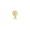 brooch_ДНК_подарок