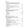 book_Биомаркеры_инсульта_оглавление_5