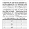 Тезисы_Молекулярная_диагностика_5